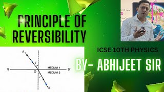 WHAT IS PRINCIPLE OF REVERSIBILITY ICSE 10TH PHYSICS [upl. by Manny266]