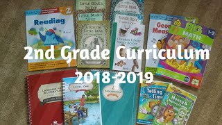 2nd Grade Curriculum Choices 20182019 [upl. by Natsrik]