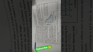 Characteristics of Indifference curve [upl. by Campbell]