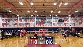 Coronado JV versus Arborview JV 1st set 8282021 [upl. by Cornwall]