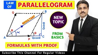 LAW OF PARALLELOGRAM OF FORCES TO FIND RESULTANT LECTURE1 IN HINDI ENGINEERING MECHANICS [upl. by Kameko42]