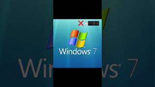 Windows USB port evolution windows windowsxp windows7 windows8 windows10 windows11 [upl. by Suoirad]