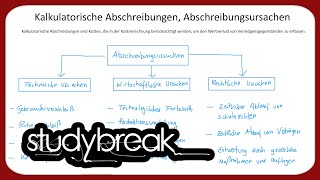 Kalkulatorische Abschreibungen Abschreibungsursachen  Kosten und Leistungsrechnung [upl. by Loomis857]