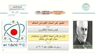 تطبيقات المجالات الكهربائية  تجربة قطرة الزيت لمليكان  الفيزياء 32  المرحلة الثانوية [upl. by Alberik]