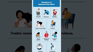 Parathyroid Disorders Causes amp Symptoms 🩺 youtubeshorts facts parathyroid education short [upl. by Marella]