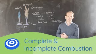 Complete amp Incomplete Combustion  GCSE science Chemistry 91 [upl. by Philbin]