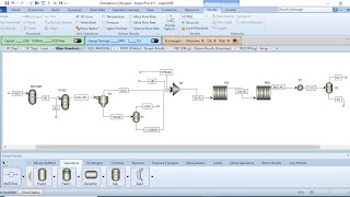 Biomass Gasification Modelling with Aspen Plus [upl. by Ydisac]