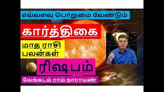 Marthigai  Rishabam  நல்லதே நினைப்போம்  கார்த்திகை மாத ராசி பலன்கள்  ரிஷபம் karthigai rishabam [upl. by Retsam83]