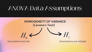 ANOVA analysis simply explained [upl. by Lerual]