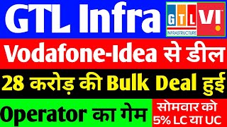 GTL Infra share latest news VodafoneIdea से डील  GTL Infra share news  GTL Infra share analysis [upl. by Aeht]