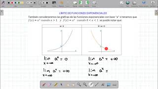 LÍMITE DE FUNCIONES EXPONENCIALES [upl. by Woodcock]