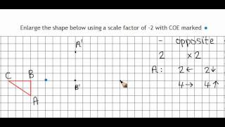 Enlargements with negative scale factors 2 [upl. by Olemrac101]