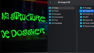 Ma Structure de Dossiers en Montage Vidéo [upl. by Ardehs]