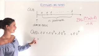 Formules des rentes comment les établir [upl. by Lladnyk38]