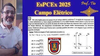 EsPCEx 2025 Questão 32 Campo Elétrico [upl. by Marlyn]