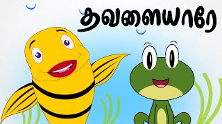 தவளையாரே  Frog Song  Chutti Kutties Tamil Rhymes For Kids  தமிழ் குழந்தை பாடல்கள் [upl. by Mirilla]