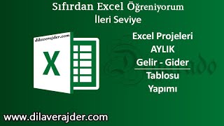 Excel Basit Aylık Gelir Gider Hesaplama Tablosu Kolayca Oluşturma [upl. by Novyart]