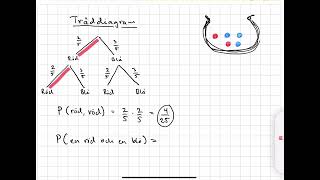 Sannolikhet Träddiagram 1 Oberoende sannolikhet [upl. by Roux478]