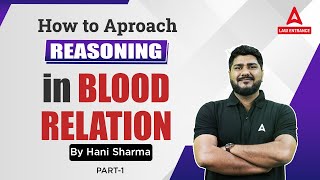 How to Approach Blood Relation  Clat 2024 Logical Reasoning  Concept Of Blood Relation [upl. by Ellessig436]