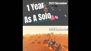 1 Year Development As A Solo godotengine indiegamedevs gaming beforeandafter [upl. by Airdnaid]