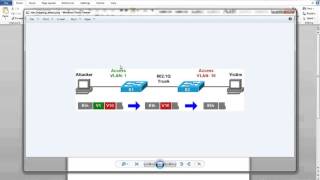 CCNP Switching 300115 Ahmed Nazmy 32 [upl. by Ahtimat819]