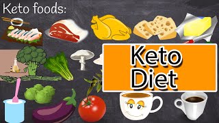 Ketogenic Diet  Best Diet for Rapid Weight Loss Keto Diet Explained [upl. by Wiseman]