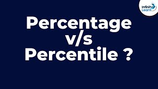 Percentage vs Percentile  Fun Math  Dont Memorise [upl. by Etolas356]