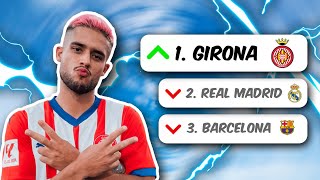 Why is GIRONA So Good This Season 🤔 [upl. by Kristie]