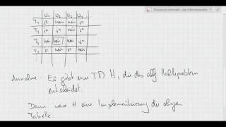 TI88 Allgemeines Halteproblem Diagonalisierung [upl. by Ahseret]