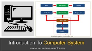 Introduction To Computer System  Beginners Complete Introduction To Computer System [upl. by Katlin]