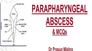 Parapharyngeal amp Retropharyngeal Abscess [upl. by Jesh]