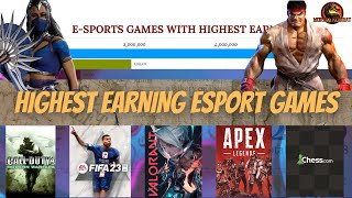 Top 10 Highest Revenue Earning Esports Games 19802019  Yearly Rankings  Must Play Games [upl. by Bale]