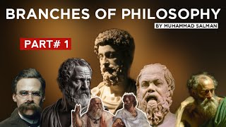 Introduction to philosophy  philosophy and its branches part 1philosophy criticalthinking viral [upl. by Gnilhsa]