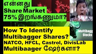 என்னது 75 இறங்கணுமா  Natco Pharma share analysis Divislab share CastrolIndia share HFCL share [upl. by Aon]