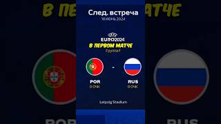 СБОРНАЯ РОССИИ на ЕВРО2024 в EA FC 24😍РОССИЯ ВЫИГРАЛА ЧЕМПИОНАТ ЕВРОПЫ🤯🤔 футбол fifa евро2024 [upl. by Angadresma]