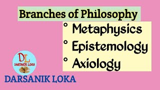 Branches of philosophyMetaphysics Epistemology Axiology [upl. by Aneele]