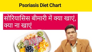 Psoriasis Patient Food Chart Explained  What to Eat amp Not to Eat [upl. by Jarrod]