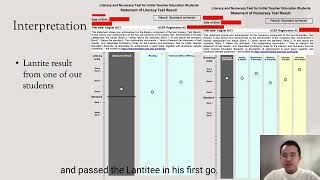 Lantite Test Structure [upl. by Sondra]