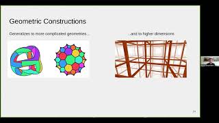 Nikolas Breuckmann LDPC Quantum Codes Recent developments Challenges and Opportunities [upl. by Tivad]