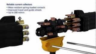 Demag Cranes amp Components DCL Promp4 [upl. by Ynwat]