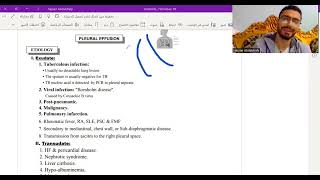 Pleural effusion and pleurisy dr Hassan Abdalshafy [upl. by Wilmer]