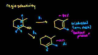 E1 Elimination regioselectivity and stereoselectivity [upl. by Kcirderf]