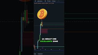 BITCOIN CORRIGE MAIS PAS DE PANIQUE  🚨 crypto bitcoin btc bullrun trading investir altcoins [upl. by Lokin]