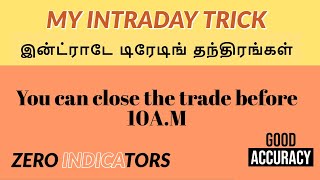 Powerful Intraday Trading StrategyTamil Techtrader [upl. by Kablesh]