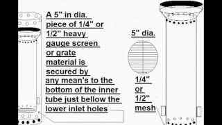 Gasifier cookstove plans [upl. by Storz69]