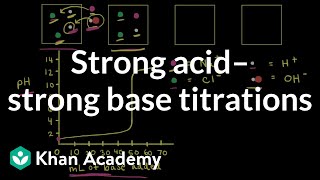 Conductometric Estimation of HCl and Acetic acid in Acid mixture [upl. by Akeihsat]