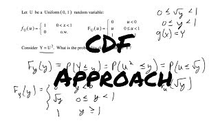 CDF Approach  RV Transform Probability Distribution [upl. by Aspia619]