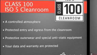 Class 100 Cleanroom [upl. by Eneli]