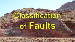 Classification of Faults [upl. by Koorb]