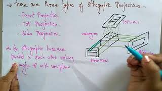 parallel projection  Computer Graphics  Lec37  Bhanu priya [upl. by Ayotahc]